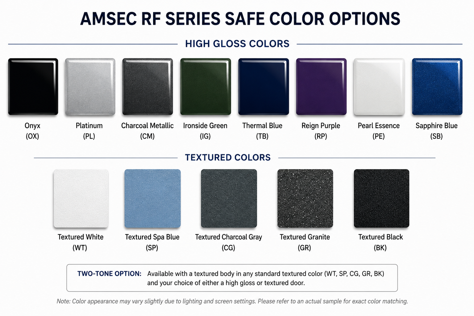 Amsec rf series color chart