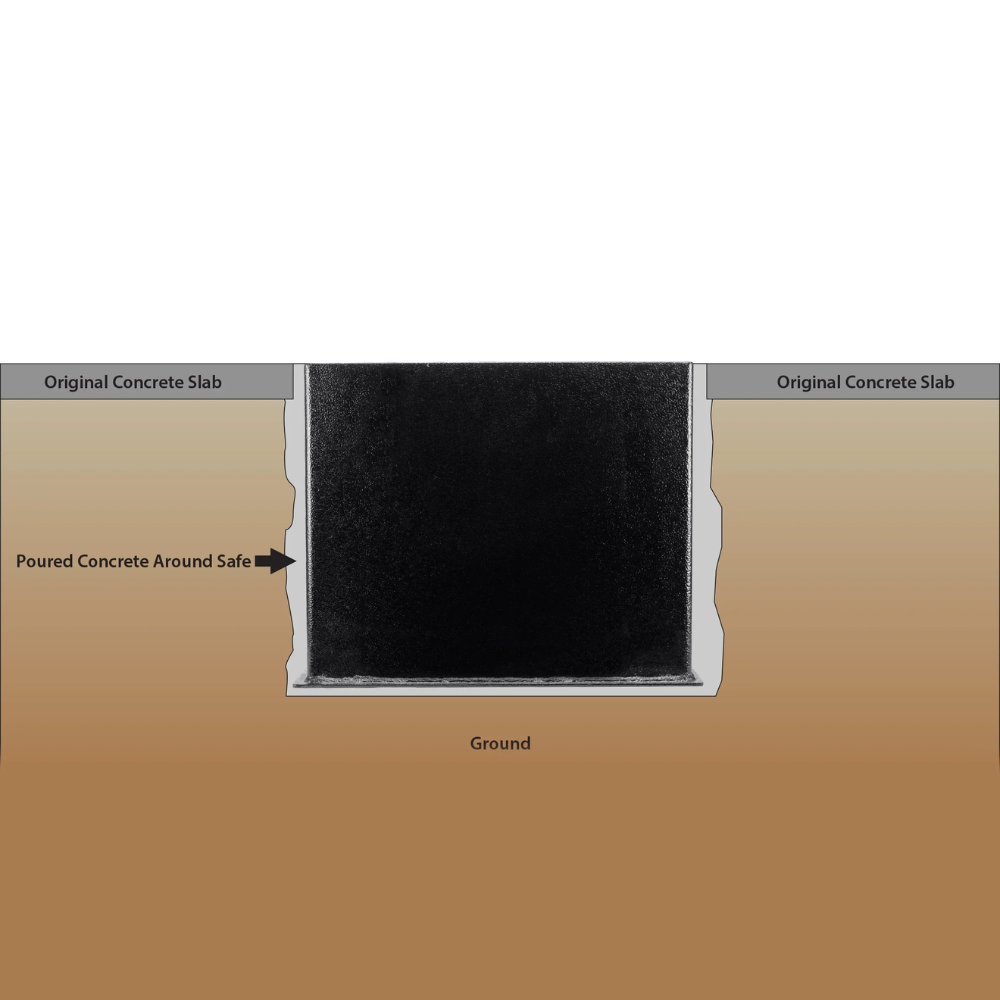 Barska AX13200 Floor Safe With Combination Lock Safe