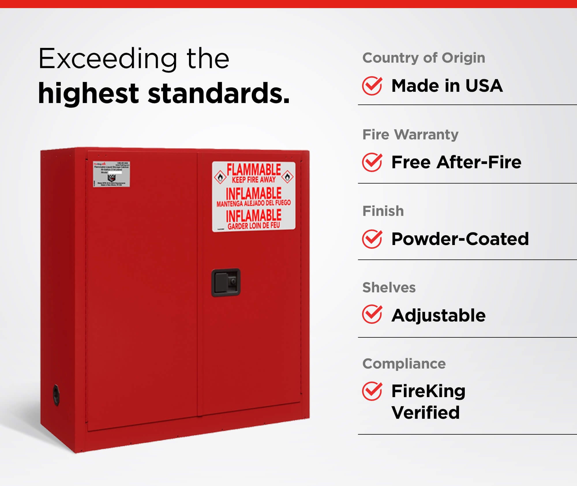 FireKing Flammable Safety Cabinet | UL, OSHA, NFPA & ANSI Compliant