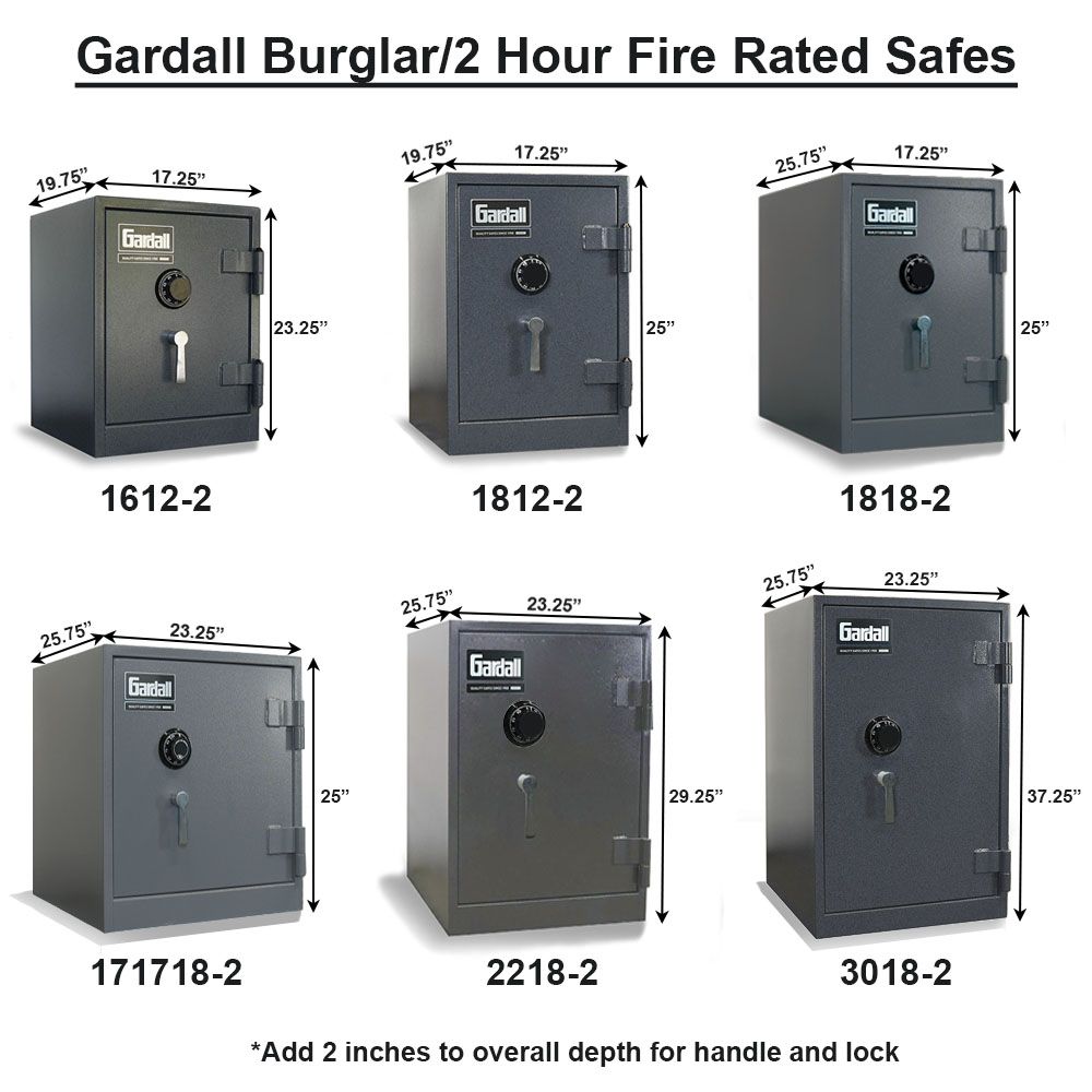 Gardall 2218/2 UL Two Hour Burglar & Fire Safe