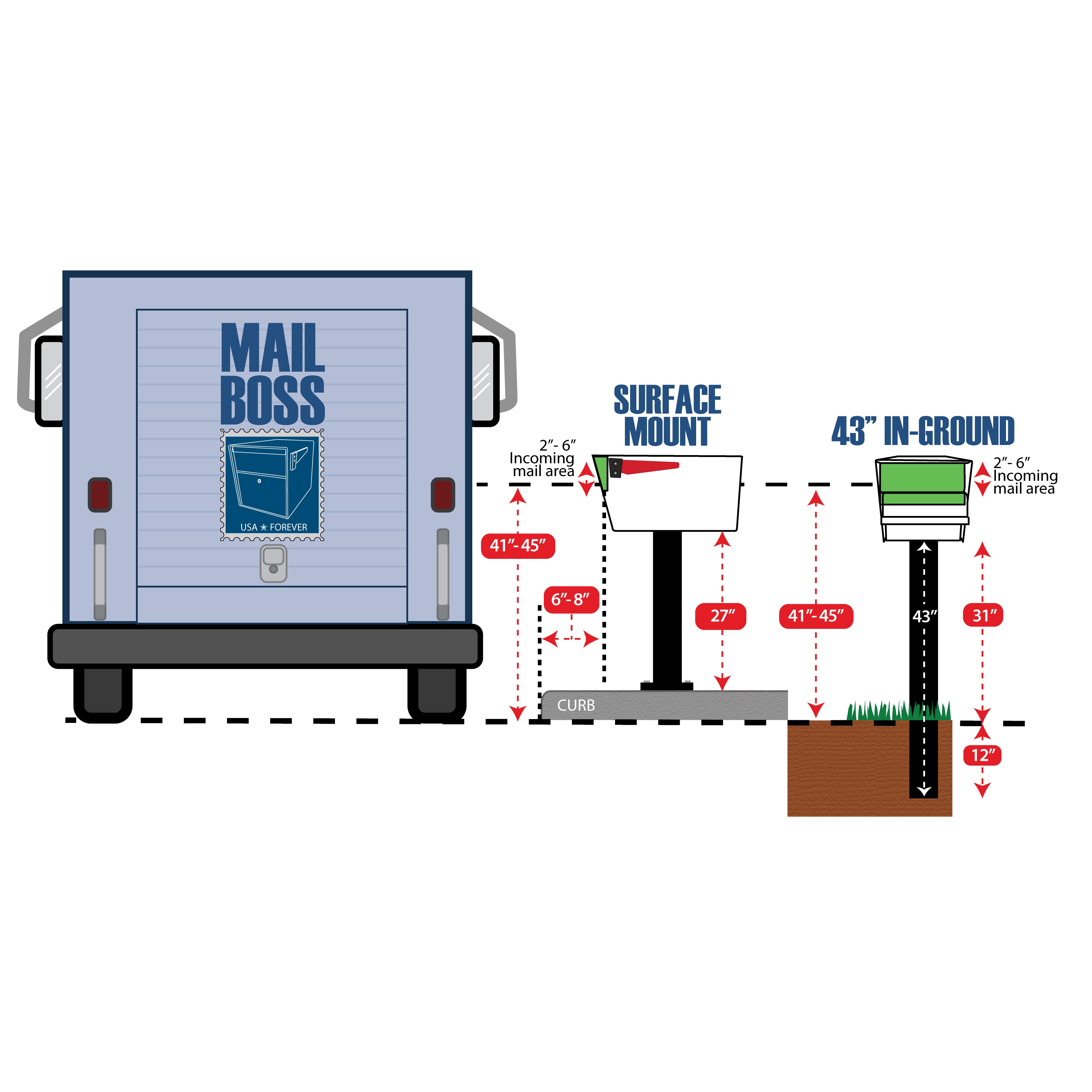 Mail Boss 27" Surface Mount with Base Plate
