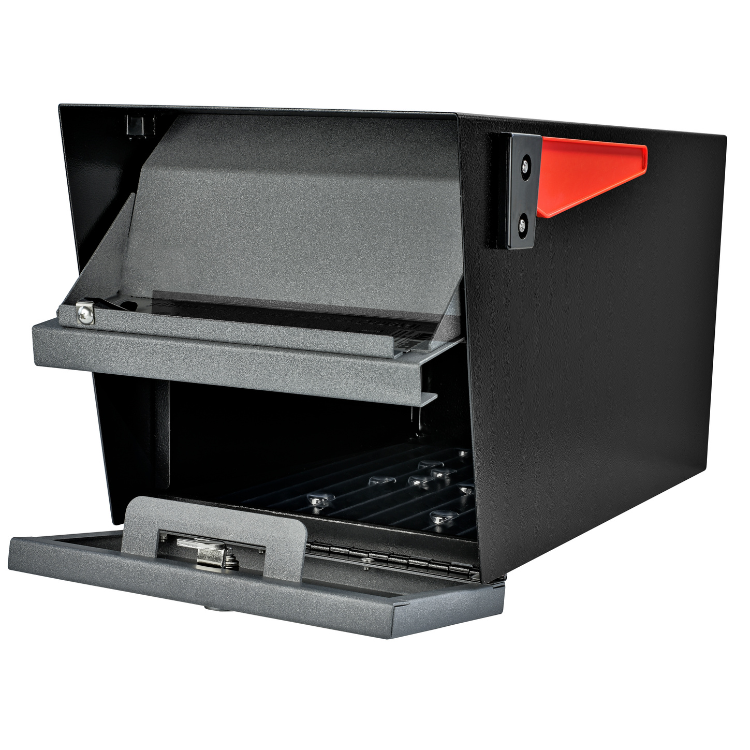 Mailboss Mail Manager