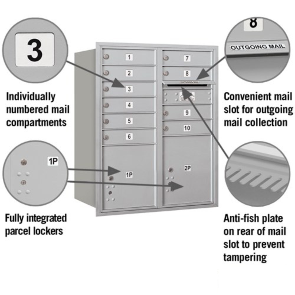 Salsbury 10 Door High Recessed Mounted 4C Horizontal Mailbox | 10 Doors and 2 Parcel Lockers with USPS Access - Rear Loading