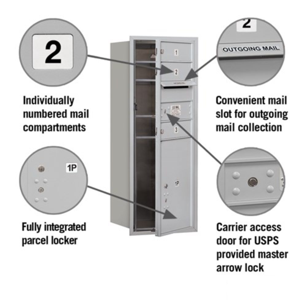 Salsbury 10 Door High Recessed Mounted 4C Horizontal Mailbox | 3 Doors and 1 Parcel Locker with USPS Access - Front Loading