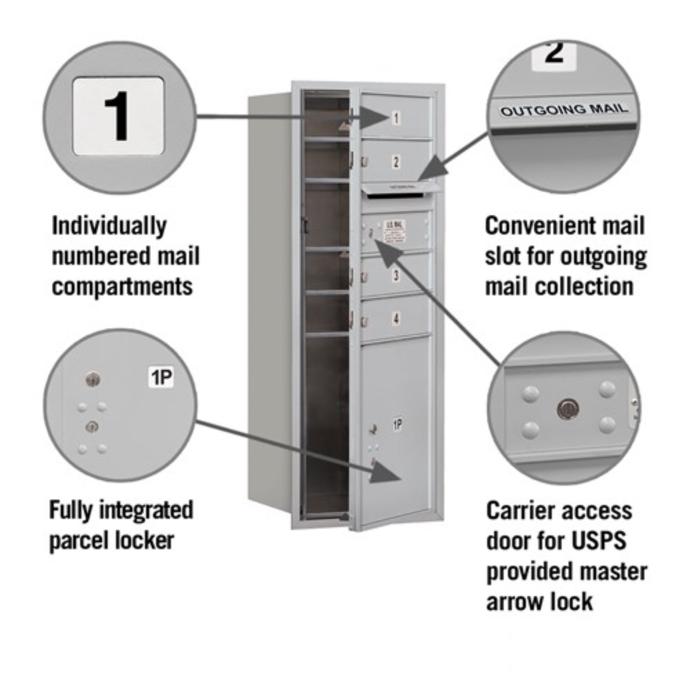 Salsbury 10 Door High Recessed Mounted 4C Horizontal Mailbox | 4 Doors and 1 Parcel Locker  with USPS Access - Front Loading