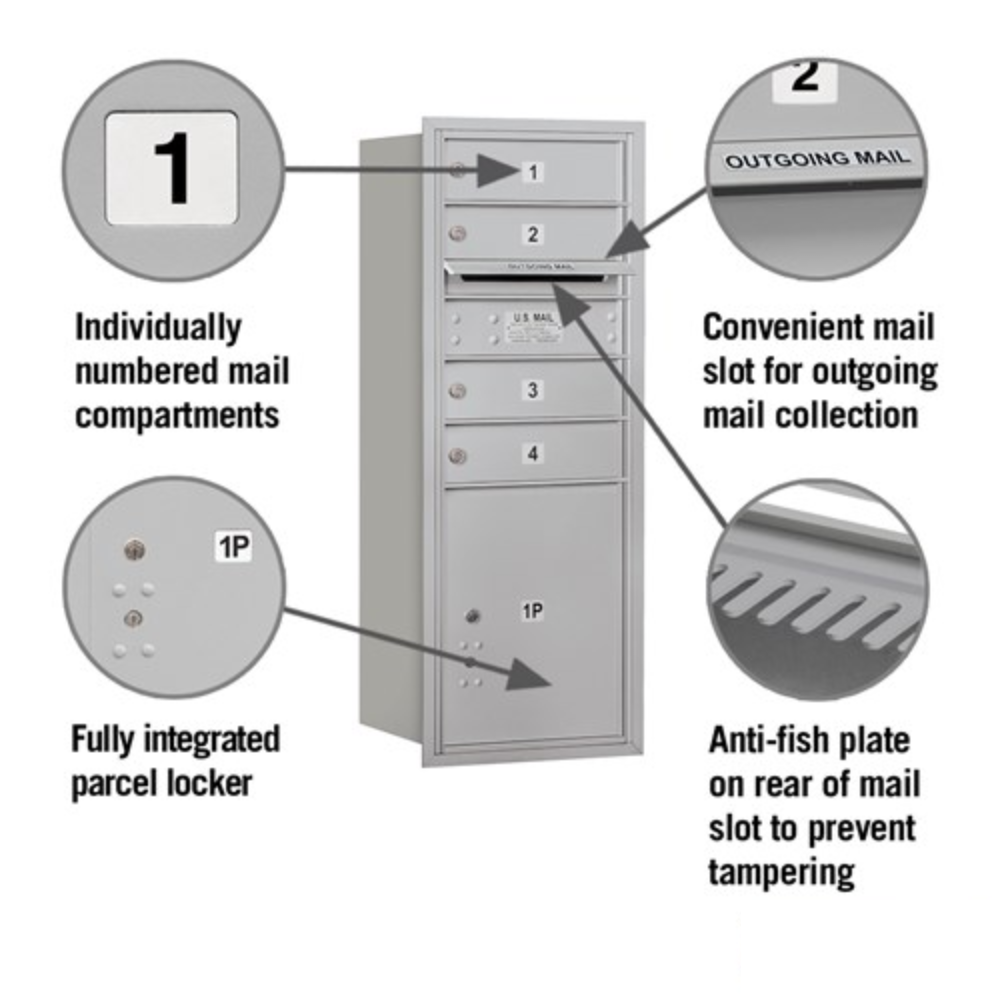 Salsbury 10 Door High Recessed Mounted 4C Horizontal Mailbox | 4 Doors and 1 Parcel Locker  with USPS Access - Rear Loading