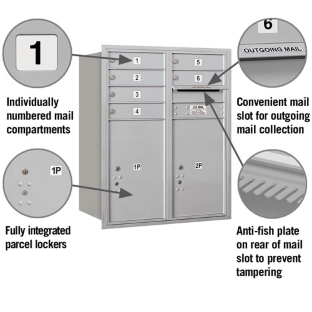 Salsbury 10 Door High Recessed Mounted 4C Horizontal Mailbox | 6 Doors and 2 Parcel Lockers with USPS Access - Rear Loading
