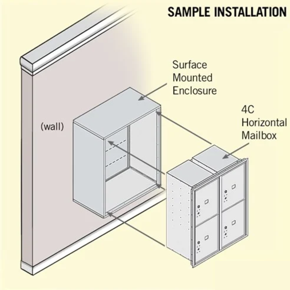 Salsbury 10 Door High Surface Mounted 4C Horizontal Parcel Locker | 4 Parcel Lockers with Private Access
