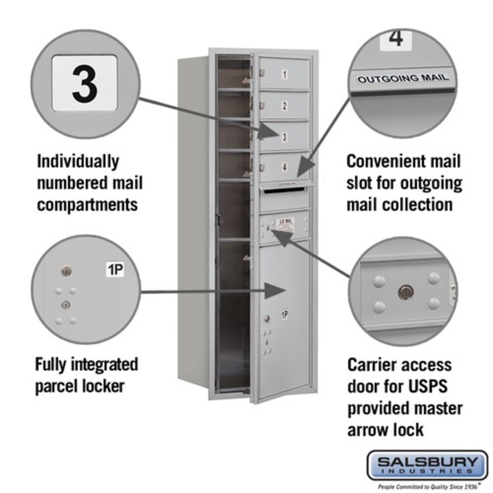 Salsbury 11 Door High Recessed Mounted 4C Horizontal Mailbox | 4 Doors and 1 Parcel Locker with USPS Access - Front Loading
