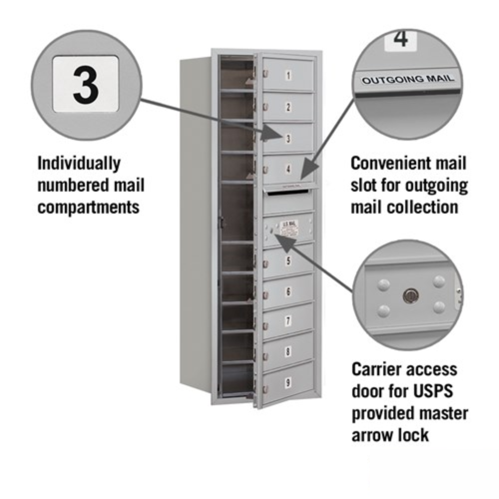 Salsbury 11 Door High Recessed Mounted 4C Horizontal Mailbox | 9 Doors with USPS Access - Front Loading