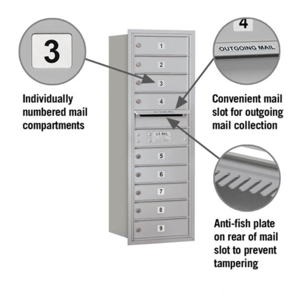 Salsbury 11 Door High Recessed Mounted 4C Horizontal Mailbox | 9 Doors with USPS Access - Rear Loading