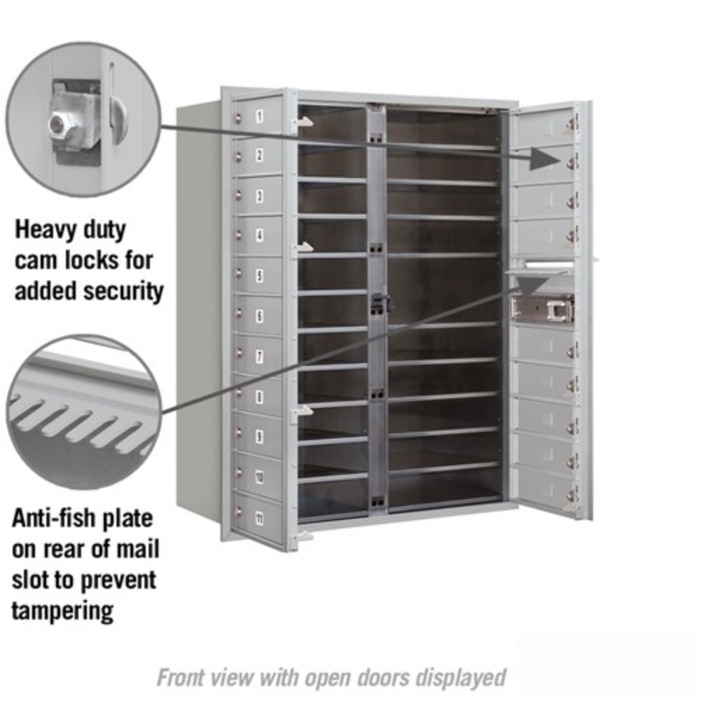 Salsbury 11 Door High Recessed Mounted 4C Horizontal Mailbox with 20 Doors with USPS Access - Front Loading