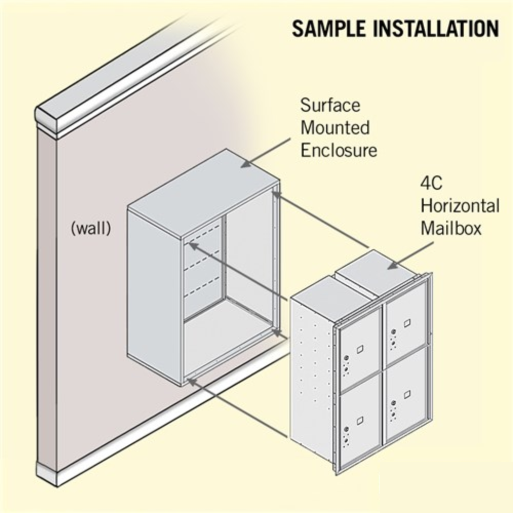 Salsbury 11 Door High Surface Mounted 4C Horizontal Parcel Locker | 4 Parcel Lockers with Private Access