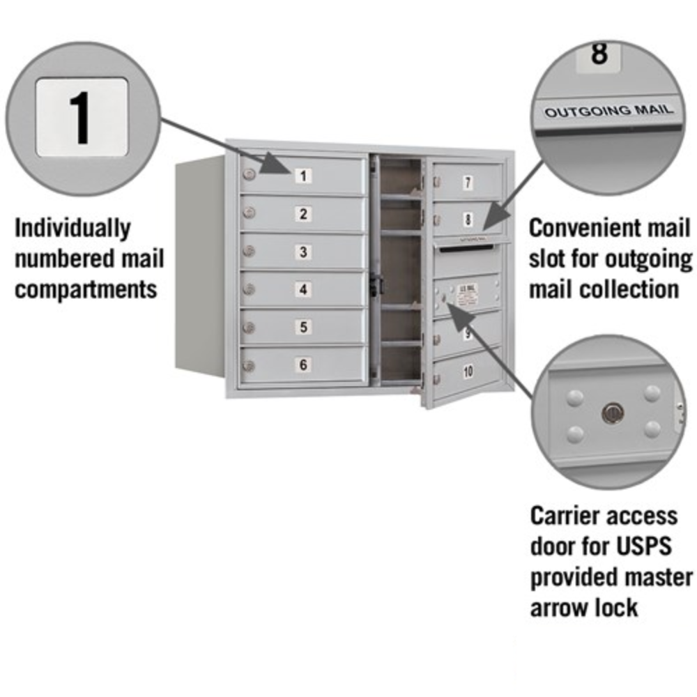 Salsbury 6 Door High Recessed Mounted 4C Horizontal Mailbox | 10 Doors  with USPS Access - Front Loading
