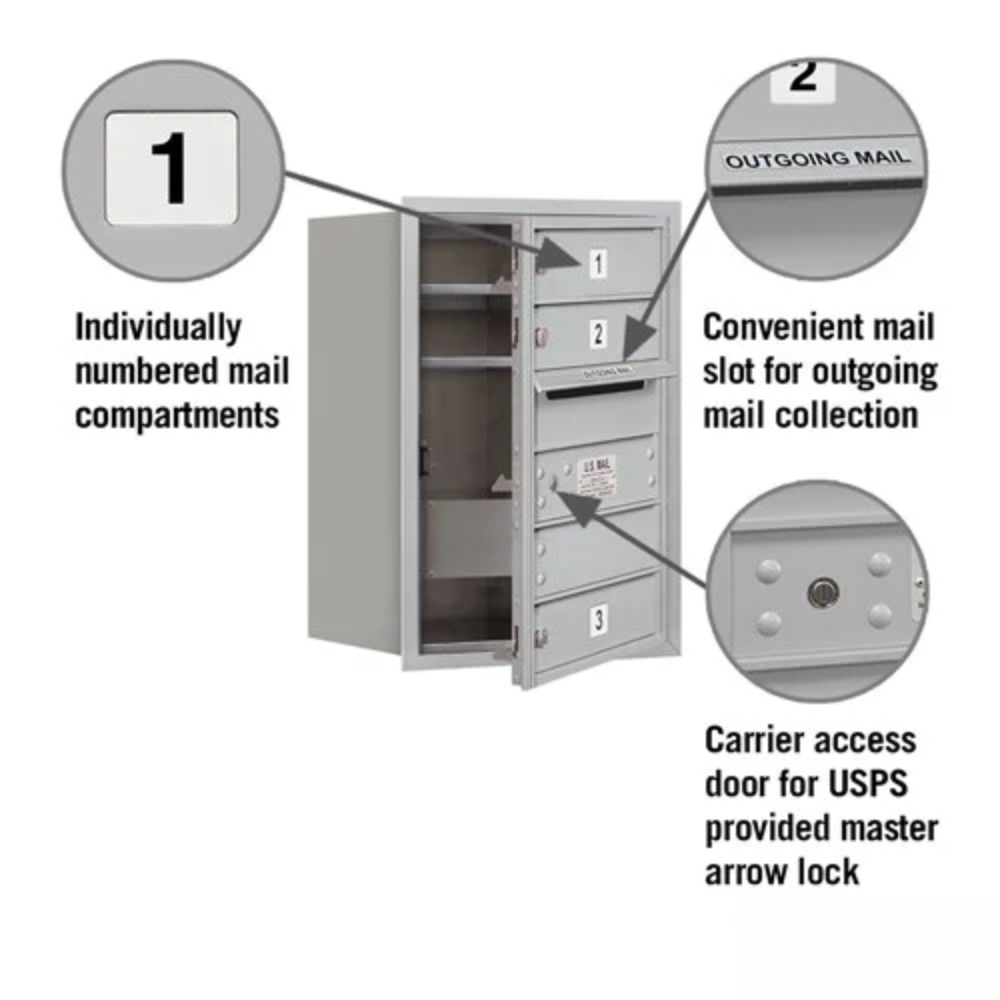 Salsbury 6 Door High Recessed Mounted 4C Horizontal Mailbox | 3 Doors with USPS Access - Front Loading