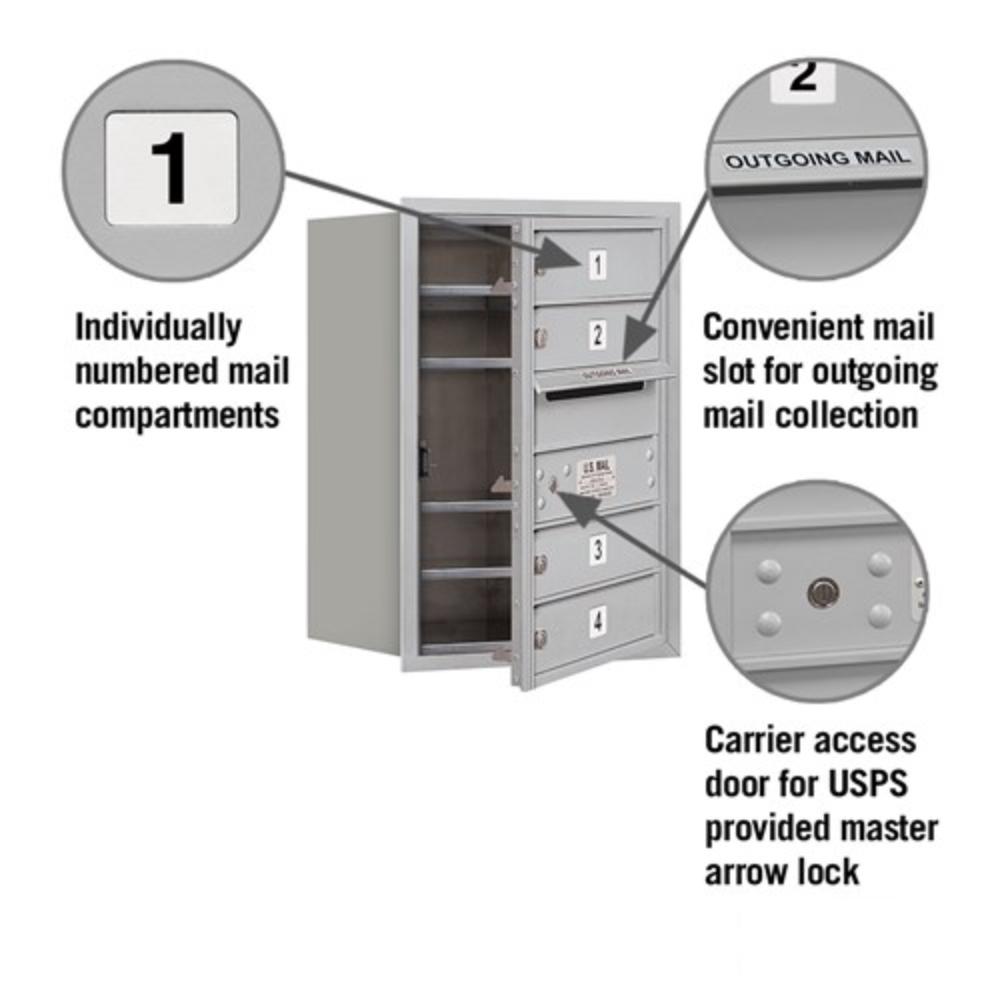 Salsbury 6 Door High Recessed Mounted 4C Horizontal Mailbox | 4 Doors with USPS Access - Front Loading