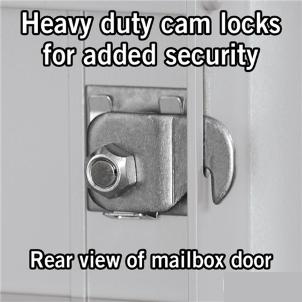 Salsbury 6 Door High Recessed Mounted 4C Horizontal Mailbox | 5 Doors and 1 Parcel Locker with USPS Access - Rear Loading