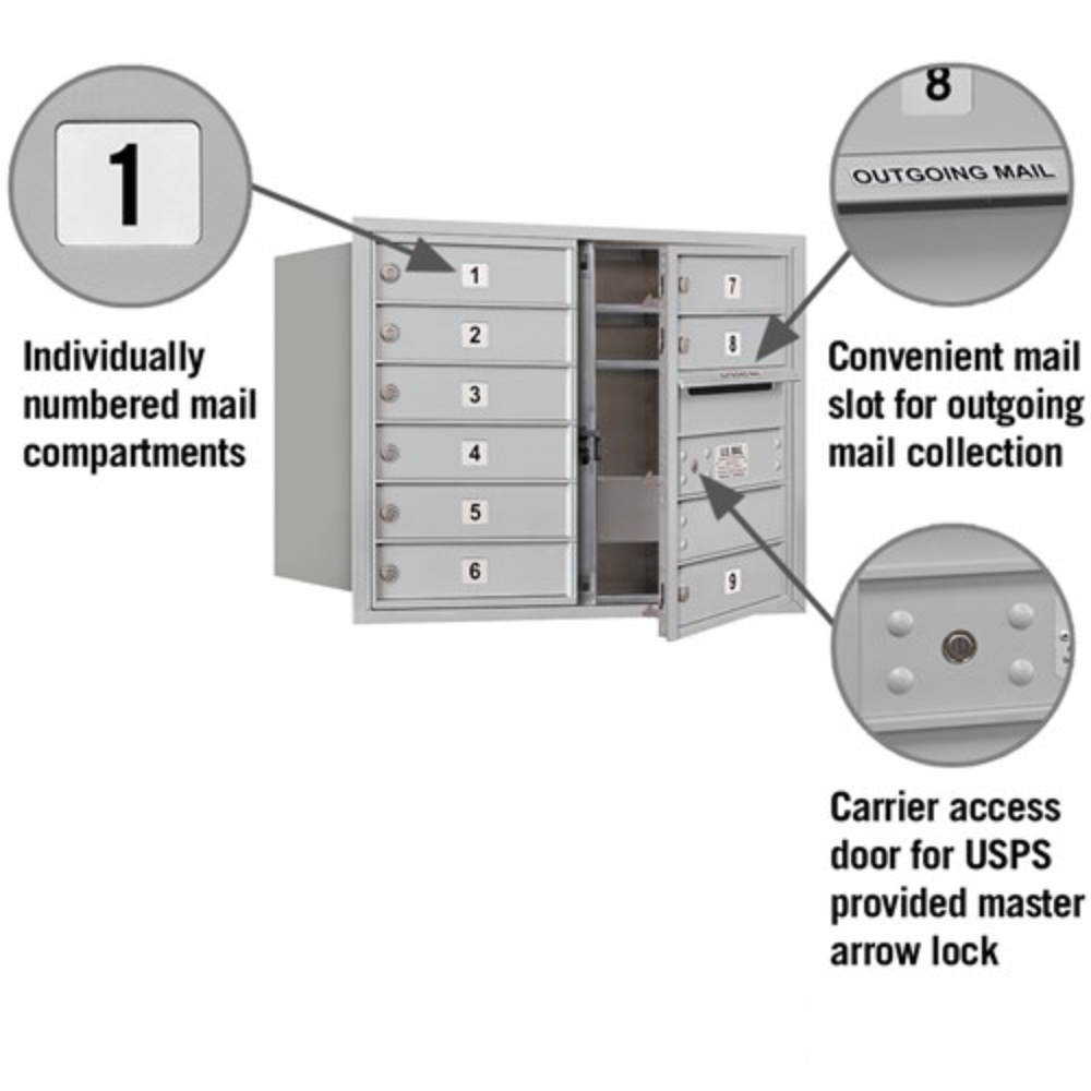 Salsbury 6 Door High Recessed Mounted 4C Horizontal Mailbox | 9 Doors with USPS Access - Front Loading