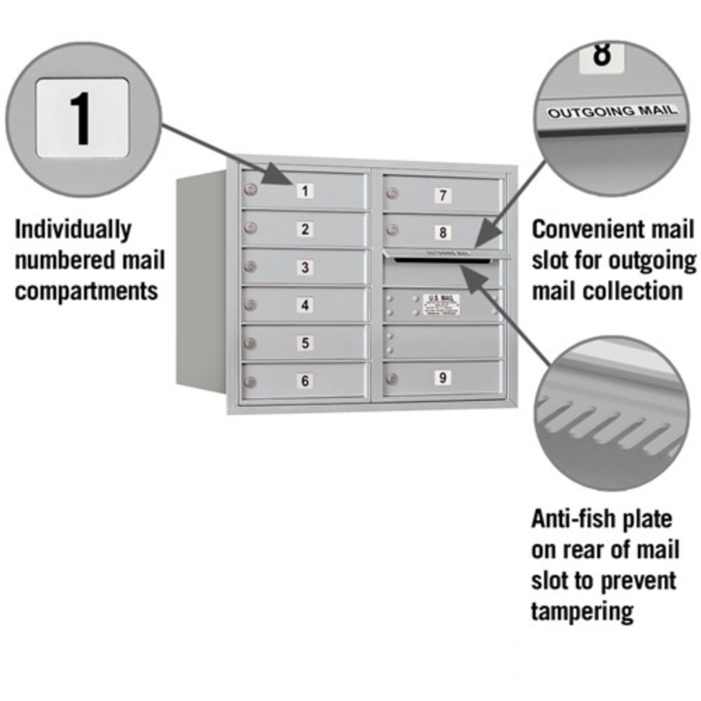 Salsbury 6 Door High Recessed Mounted 4C Horizontal Mailbox | 9 Doors with USPS Access - Rear Loading