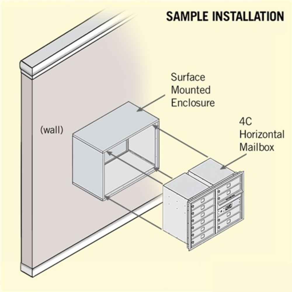 Salsbury 6 Door High Surface Mounted 4C Horizontal Mailbox | 10 Doors  with Private Access