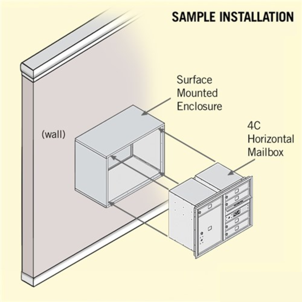 Salsbury 6 Door High Surface Mounted 4C Horizontal Mailbox | 5 Doors and 1 Parcel Locker with Private Access