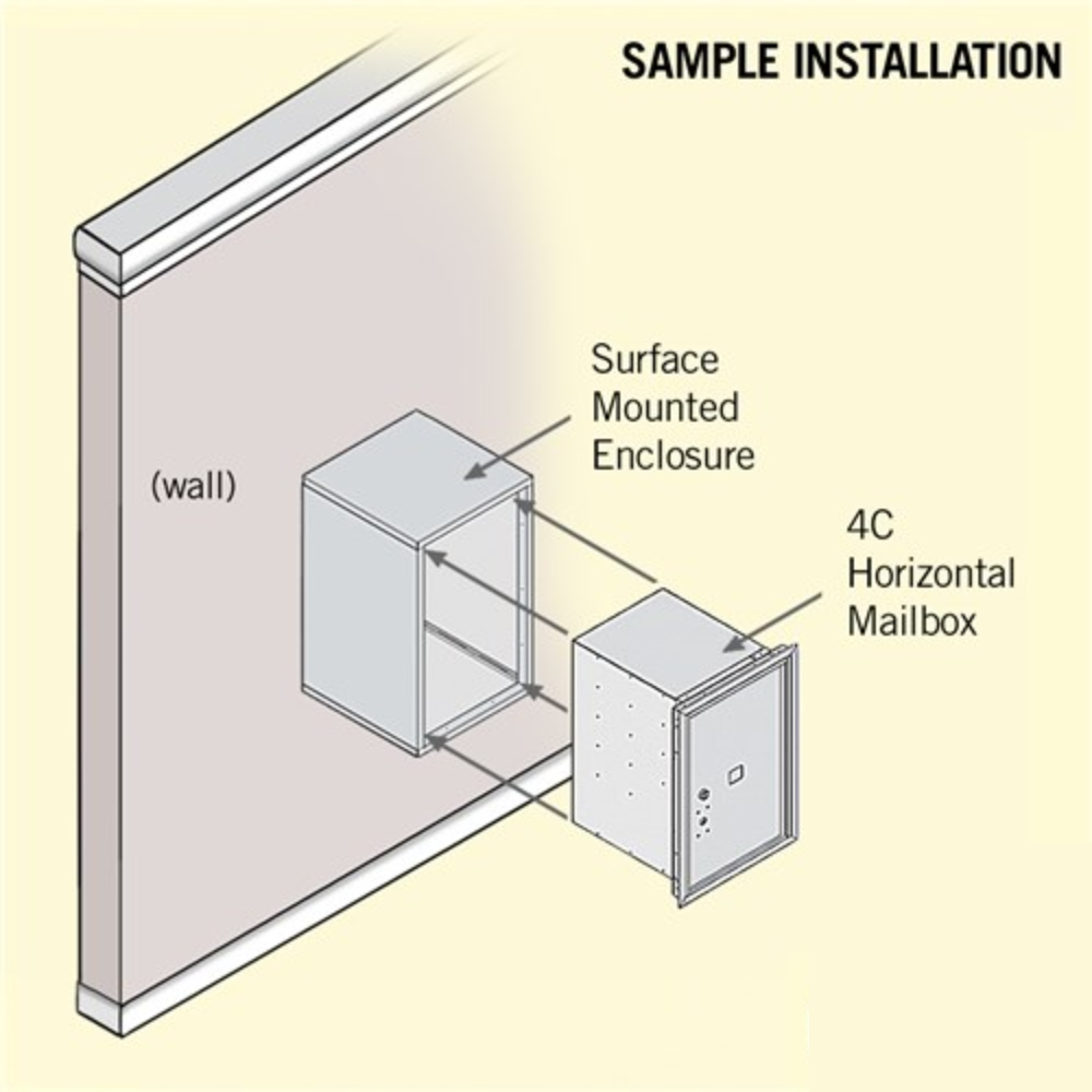 Salsbury 6 Door High Surface Mounted 4C Horizontal Parcel Locker | 1 Parcel Locker  with Private Access