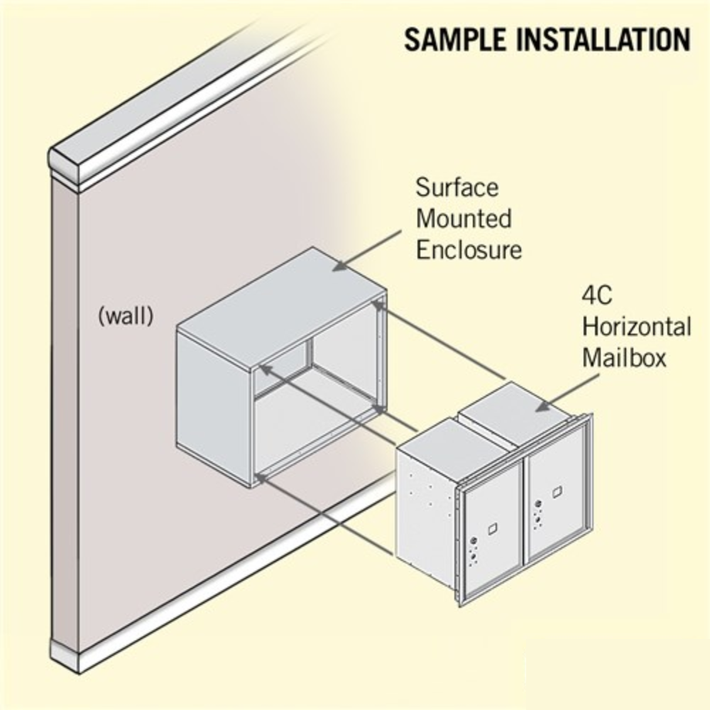 Salsbury 6 Door High Surface Mounted 4C Horizontal Parcel Locker | 2 Parcel Lockers with Private Access