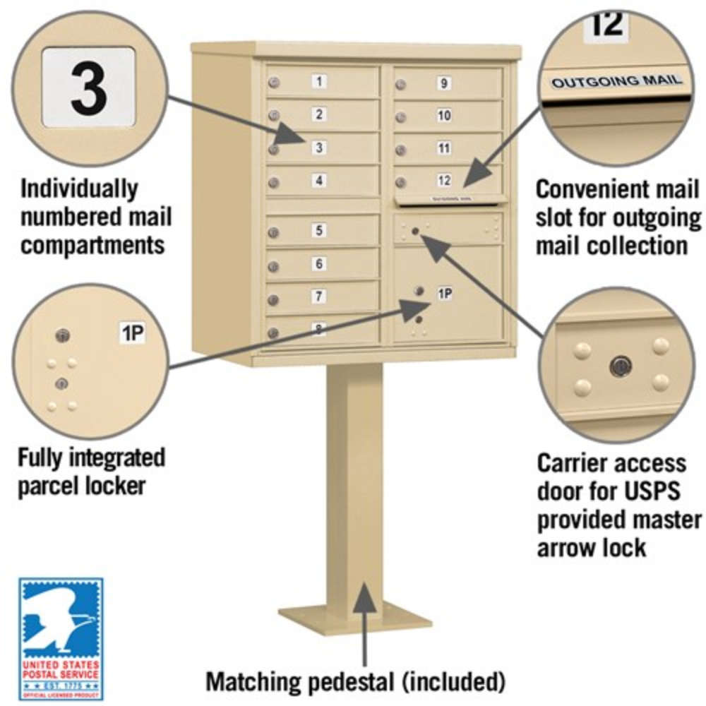Salsbury Cluster Box Unit | 12 Doors and 1 Parcel Locker with USPS Access – Type 2
