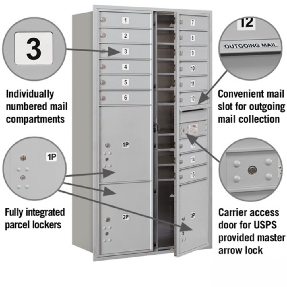 Salsbury Maximum Height Recessed Mounted 4C Horizontal Mailbox | 15 Doors and 3 Parcel Lockers with USPS Access - Front Loading