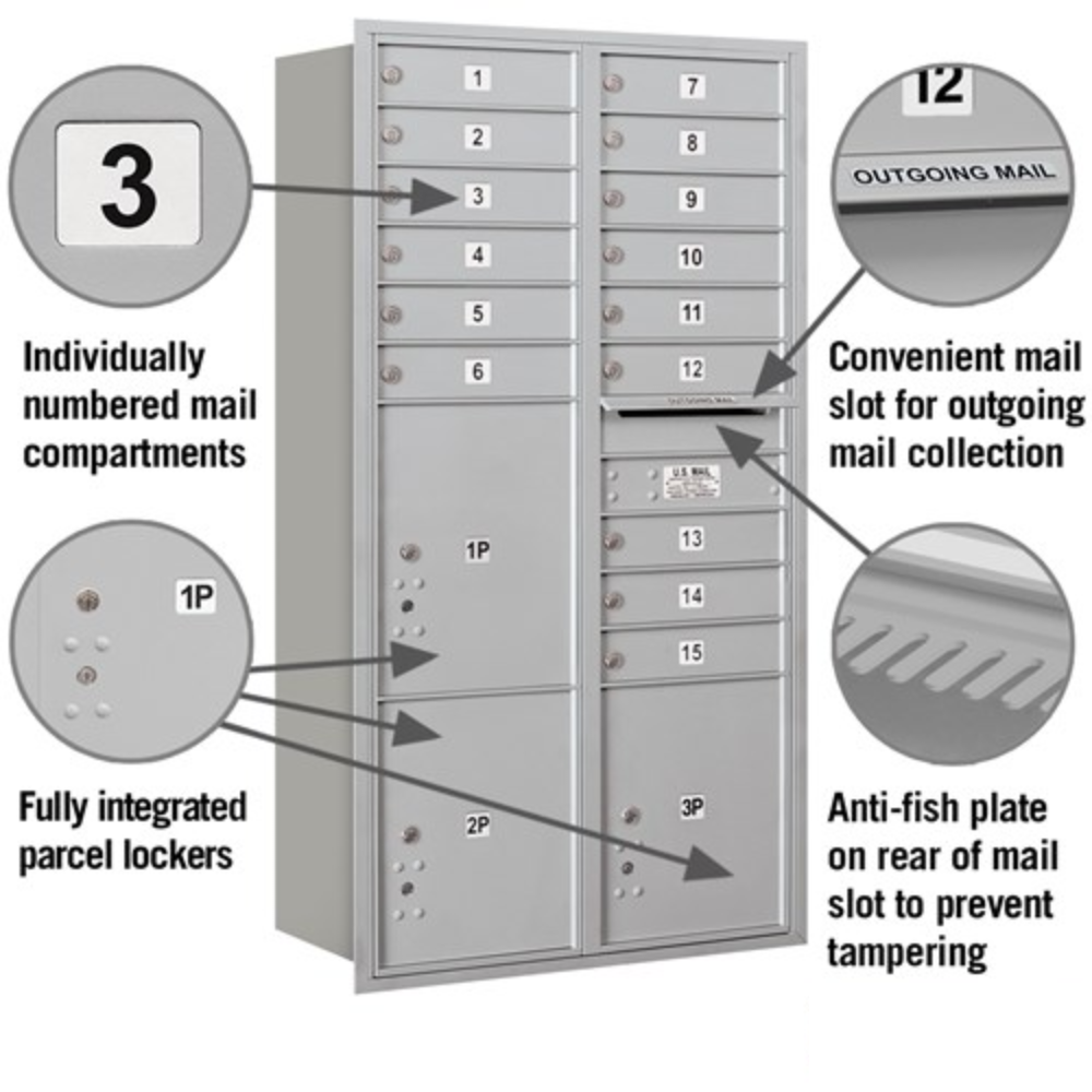 Salsbury Maximum Height Recessed Mounted 4C Horizontal Mailbox | 15 Doors and 3 Parcel Lockers with USPS Access - Rear Loading