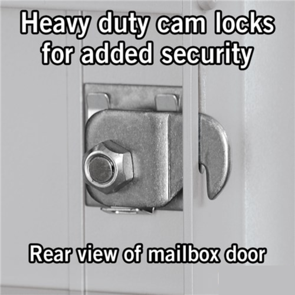 Salsbury Maximum Height Recessed Mounted 4C Horizontal Mailbox | 20 Doors and 2 Parcel Lockers with USPS Access - Front Loading
