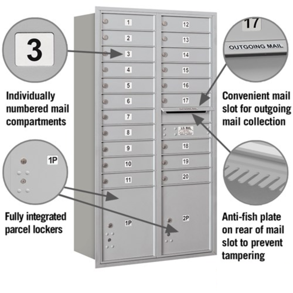 Salsbury Maximum Height Recessed Mounted 4C Horizontal Mailbox | 20 Doors and 2 Parcel Lockers with USPS Access - Rear Loading