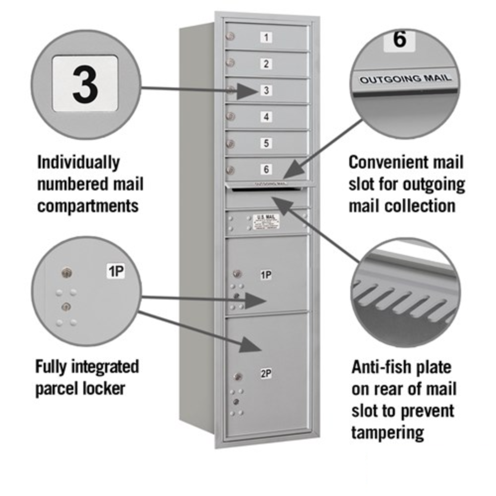 Salsbury Maximum Height Recessed Mounted 4C Horizontal Mailbox | 6 Doors and 2 Parcel Lockers with USPS Access - Rear Loading