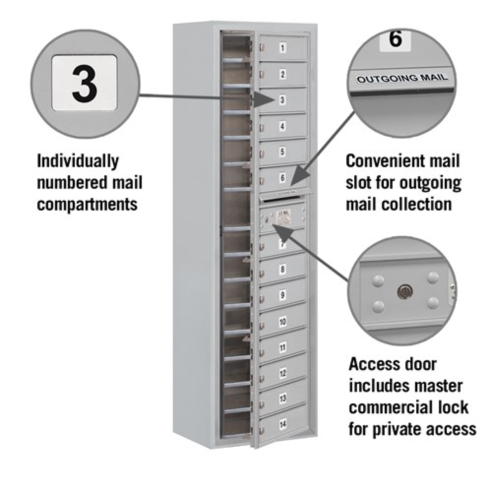 Salsbury Maximum Height Surface Mounted 4C Horizontal Mailbox | 14 Doors with Private Access