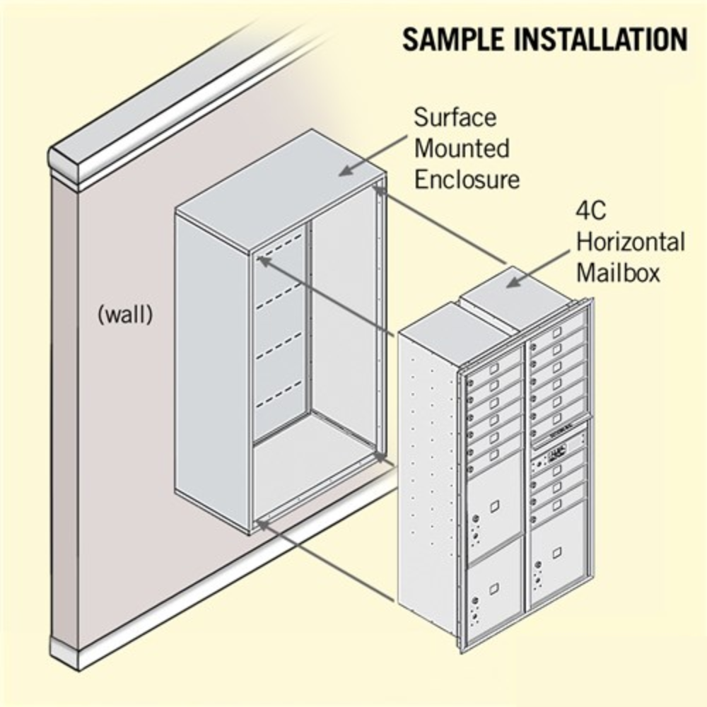 Salsbury Maximum Height Surface Mounted 4C Horizontal Mailbox | 15 Doors and 3 Parcel Lockers  with Private Access