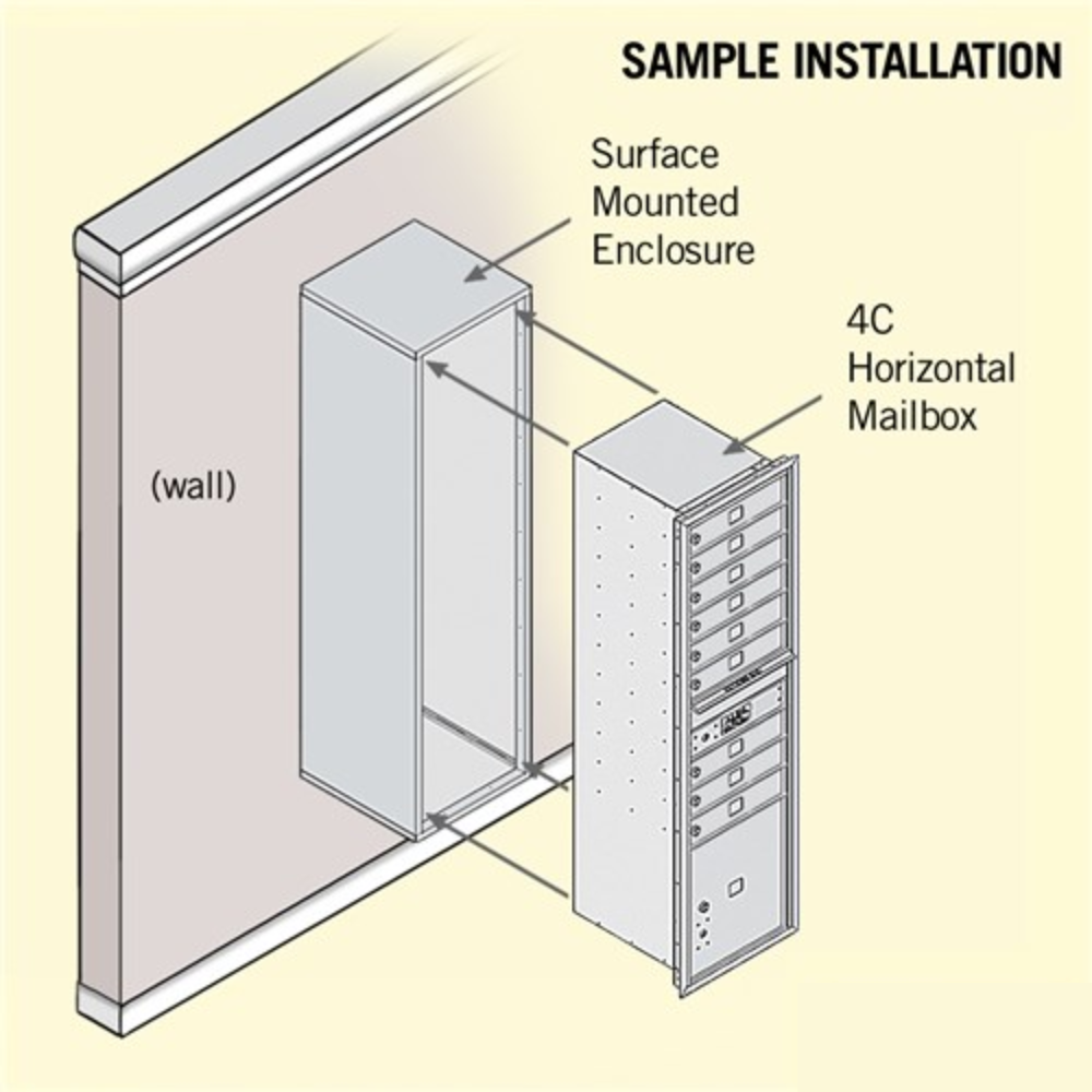 Salsbury Maximum Height Surface Mounted 4C Horizontal Mailbox | 9 Doors and 1 Parcel Locker with Private Access