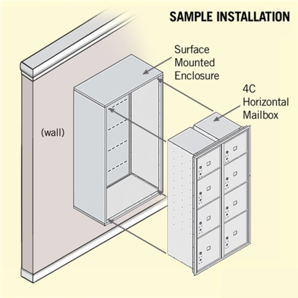 Salsbury Maximum Height Surface Mounted 4C Horizontal Parcel Locker | 8 Parcel Lockers  with Private Access