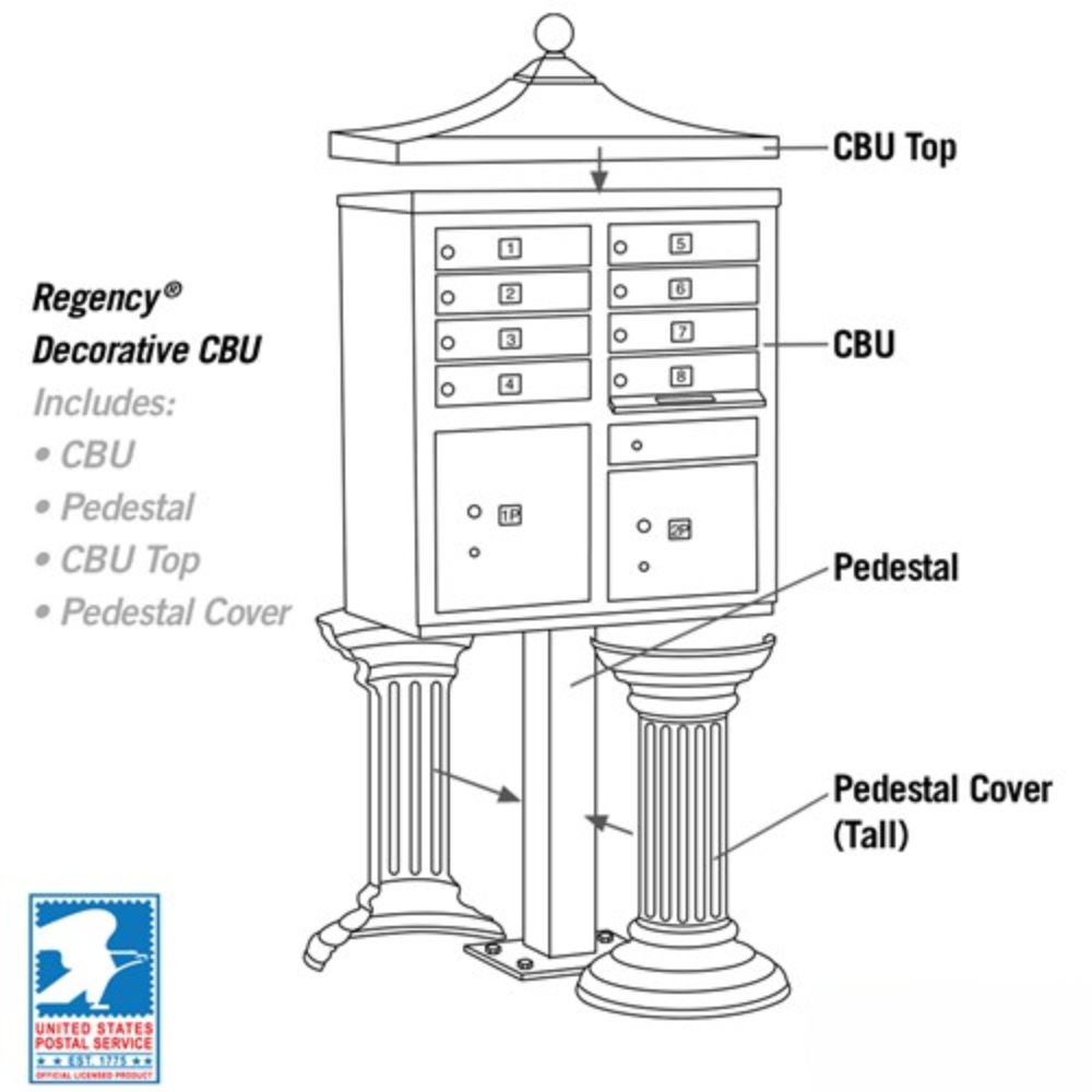 Salsbury Regency Decorative Cluster Box Unit | 8 Doors and 2 Parcel Lockerswith USPS Access – Type 1